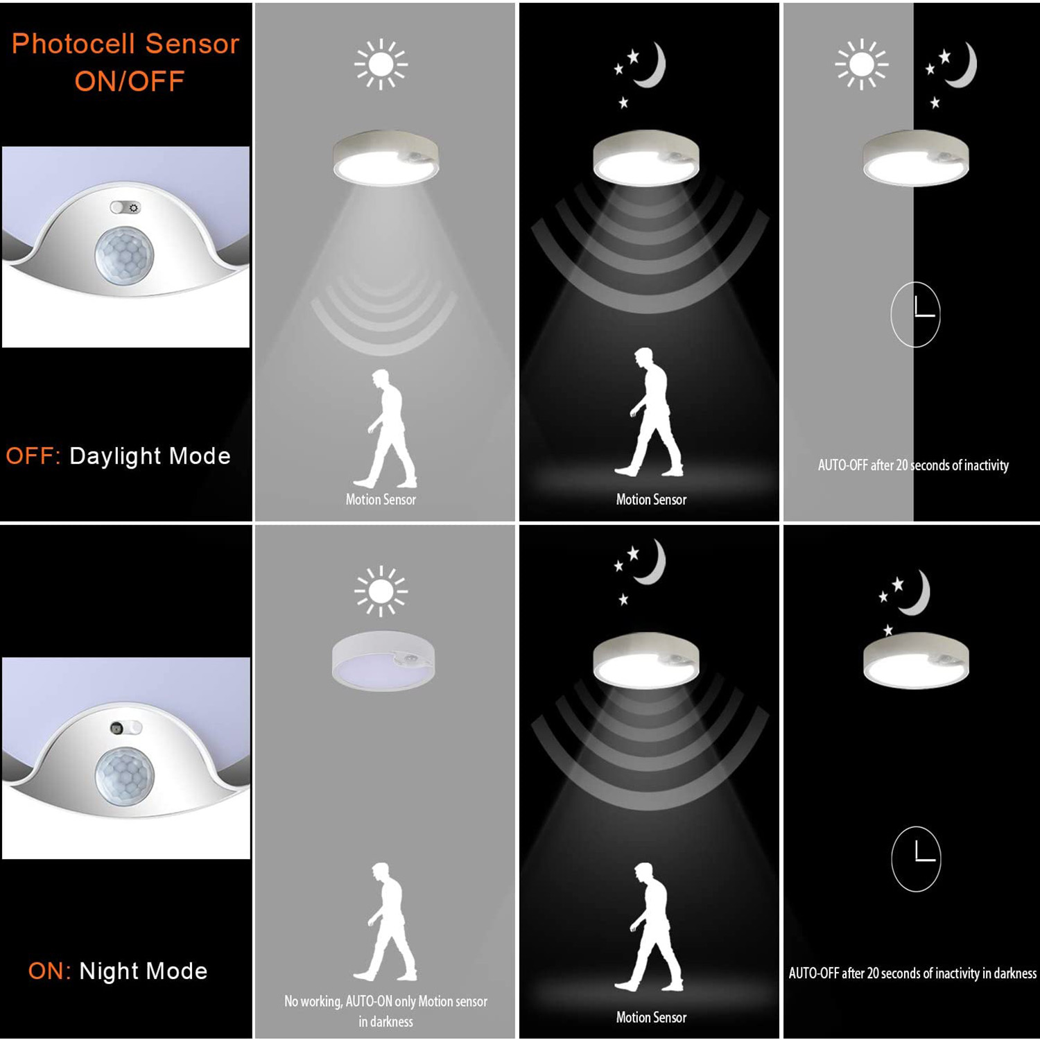 Outdoor Lighting With Sensor - 모션 센서 천장 조명 배터리 구동