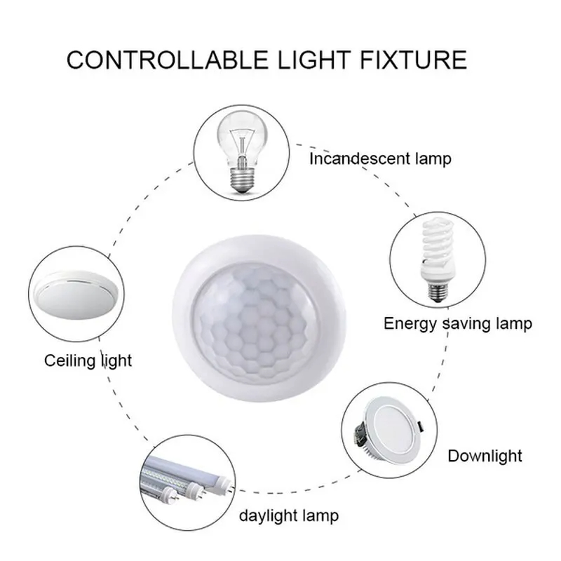 AC110-240V 자동 센서 전등 스위치 LED PI - Outdoor Lighting Timer Switch 리뷰 및 가격