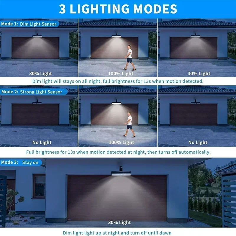 클립형 태양광 모션 라이트, 방수 야외용, 36개 LE - Outdoor Lighting Solar 리뷰 및 가격