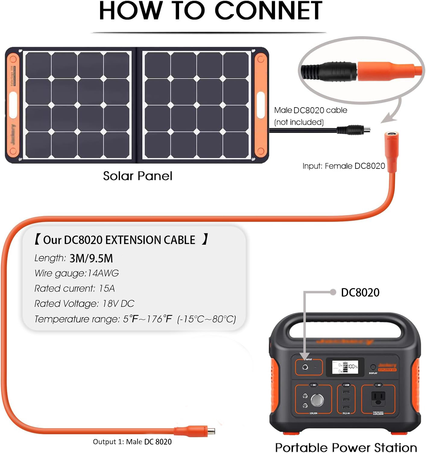 JMUYTOP 태양광 패널 연장 케이블 DC 8020  - Outdoor Lighting Extension Cable 리뷰 및 가격