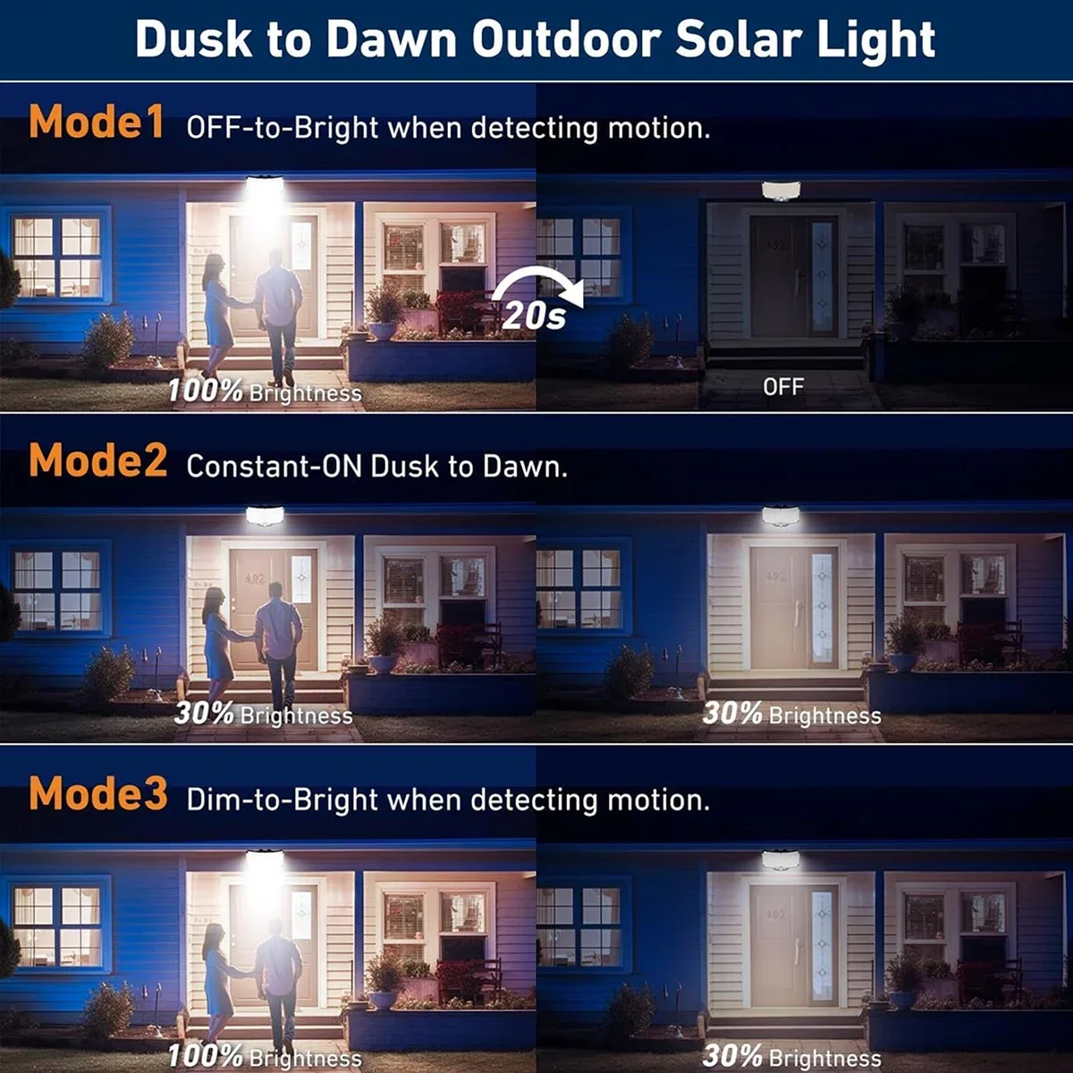 234LED 태양광 야외 조명 모션 센서 슈퍼 브라이트 - Outdoor Lighting With Sensor 리뷰 및 가격