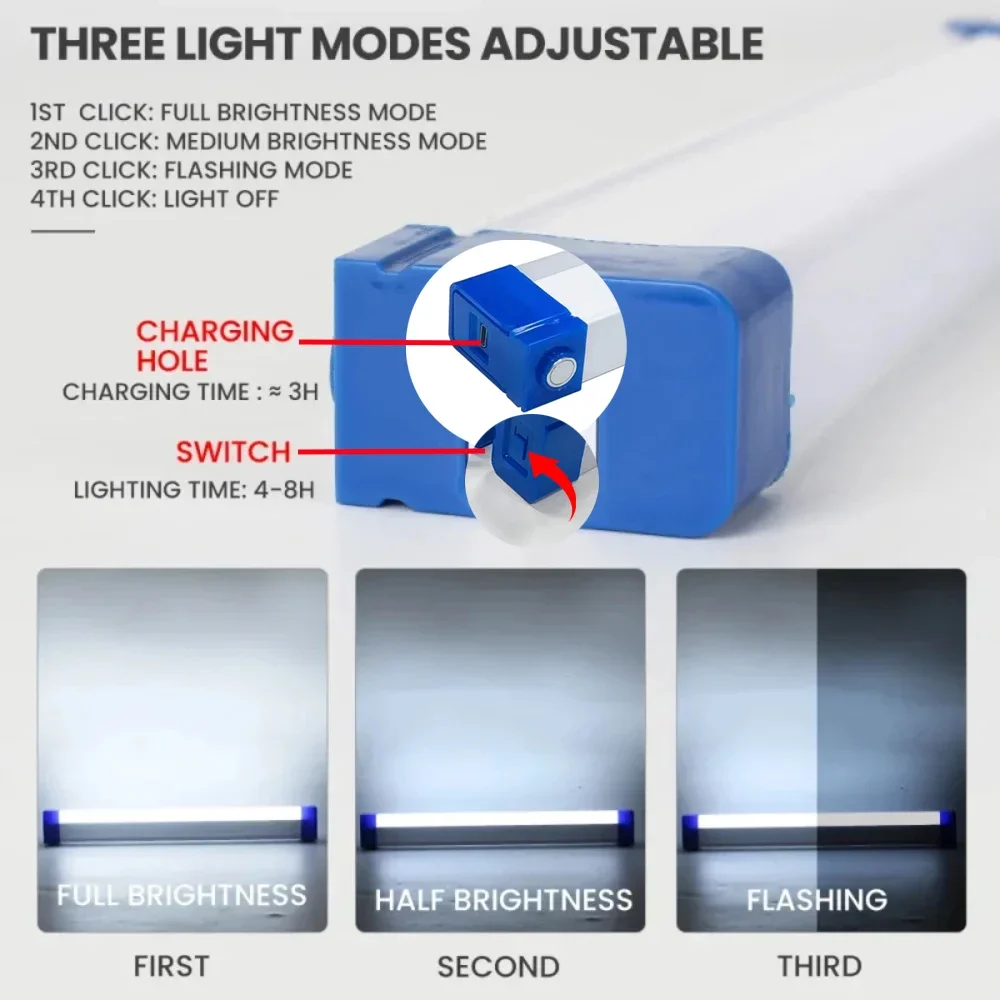 슈퍼 밝은 LED 손전등 USB 충전식 비상등 캠핑용  - Outdoor Lighting Replacement Bulbs 리뷰 및 가격
