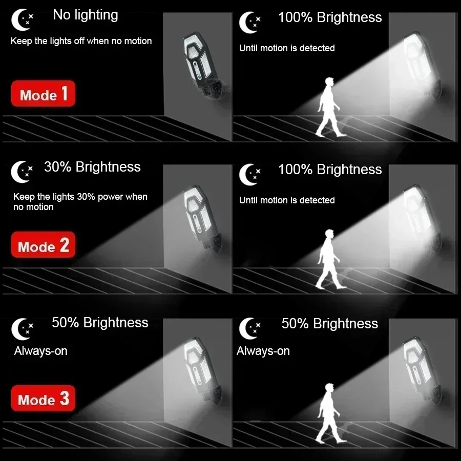 12000LM 강력한 태양광 벽등 리모컨 포함 실외 I - Outdoor Lighting Sconce 리뷰 및 가격