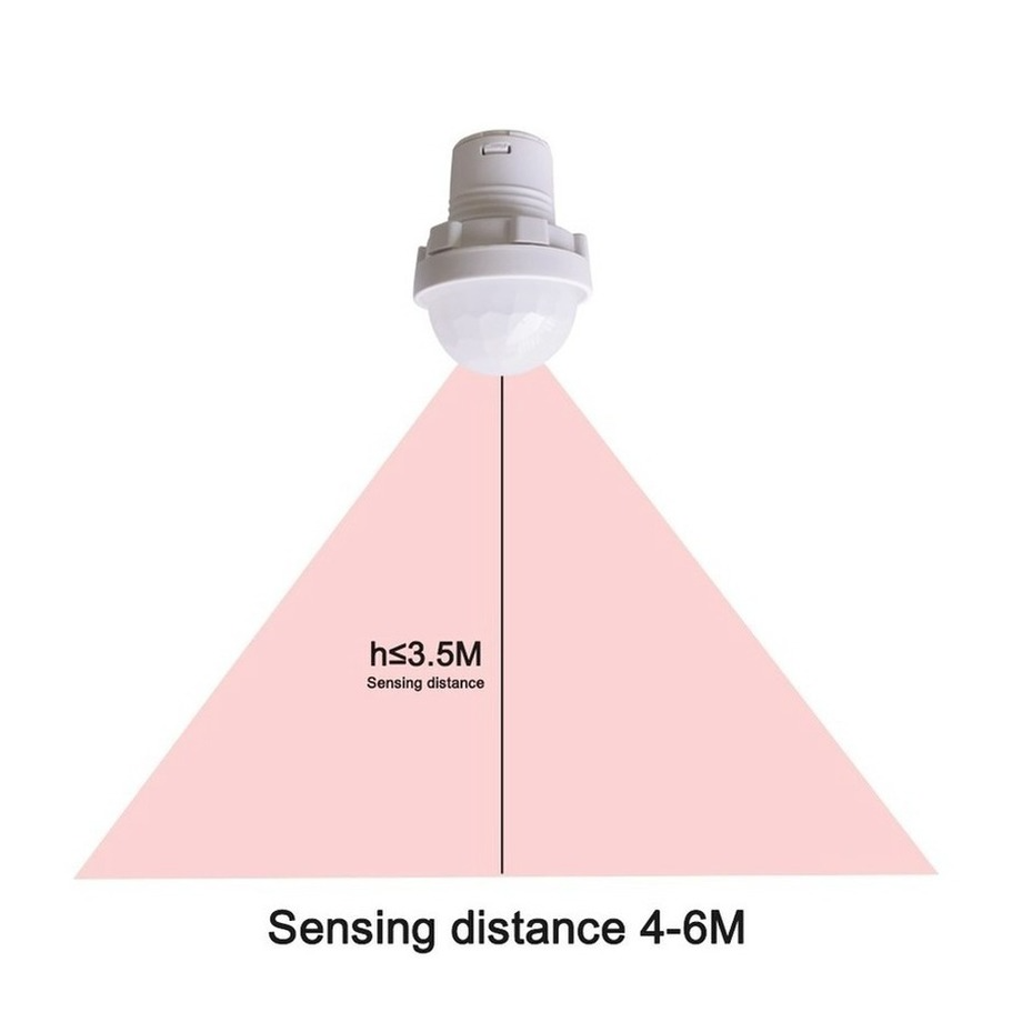110/220v 미니 LED 민감한 야간 조명 홈 실내 - Outdoor Lighting Timer Switch 리뷰 및 가격