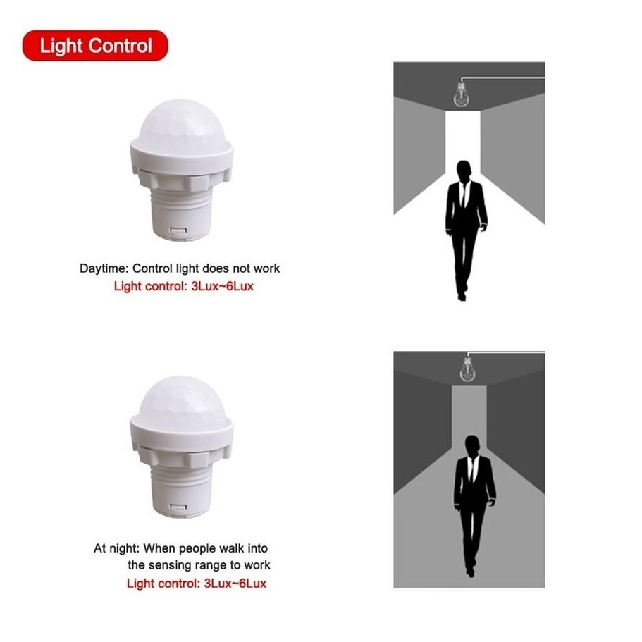 110/220v 미니 LED 민감한 야간 조명 홈 실내 - Outdoor Lighting Timer Switch 리뷰 및 가격