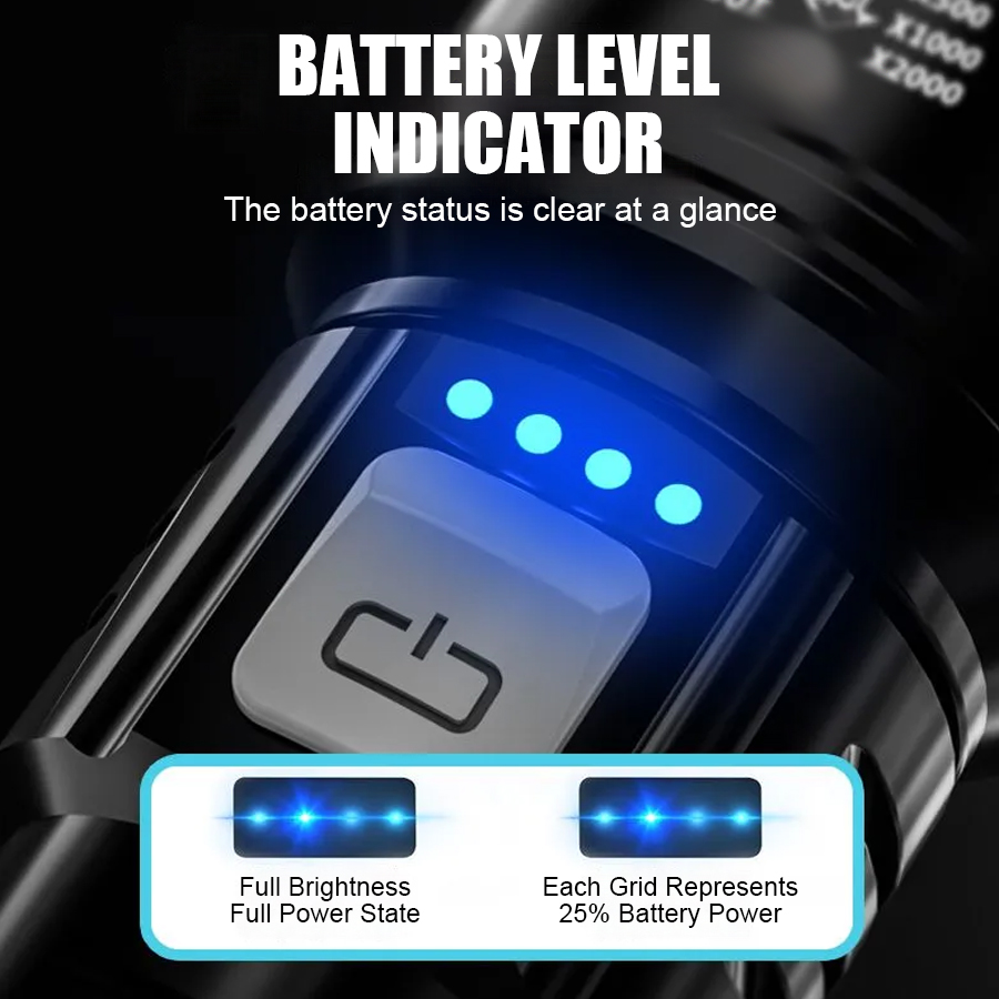 고출력 P50 LED 손전등 USB 충전식 줌 핸드헬드 - Outdoor Lighting Replacement Bulbs 리뷰 및 가격