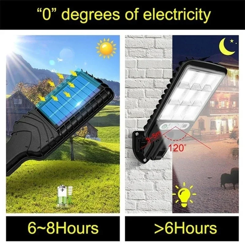 인체감지 센서가 있는 3가지 모드 야외 태양광 정원등, - Outdoor Lighting With Sensor 리뷰 및 가격