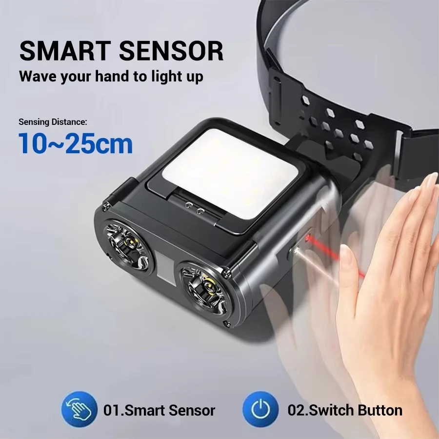 초강력 미니 충전식 헤드램프/휴대용 LED 손전등 방수 - Outdoor Lighting With Sensor 리뷰 및 가격