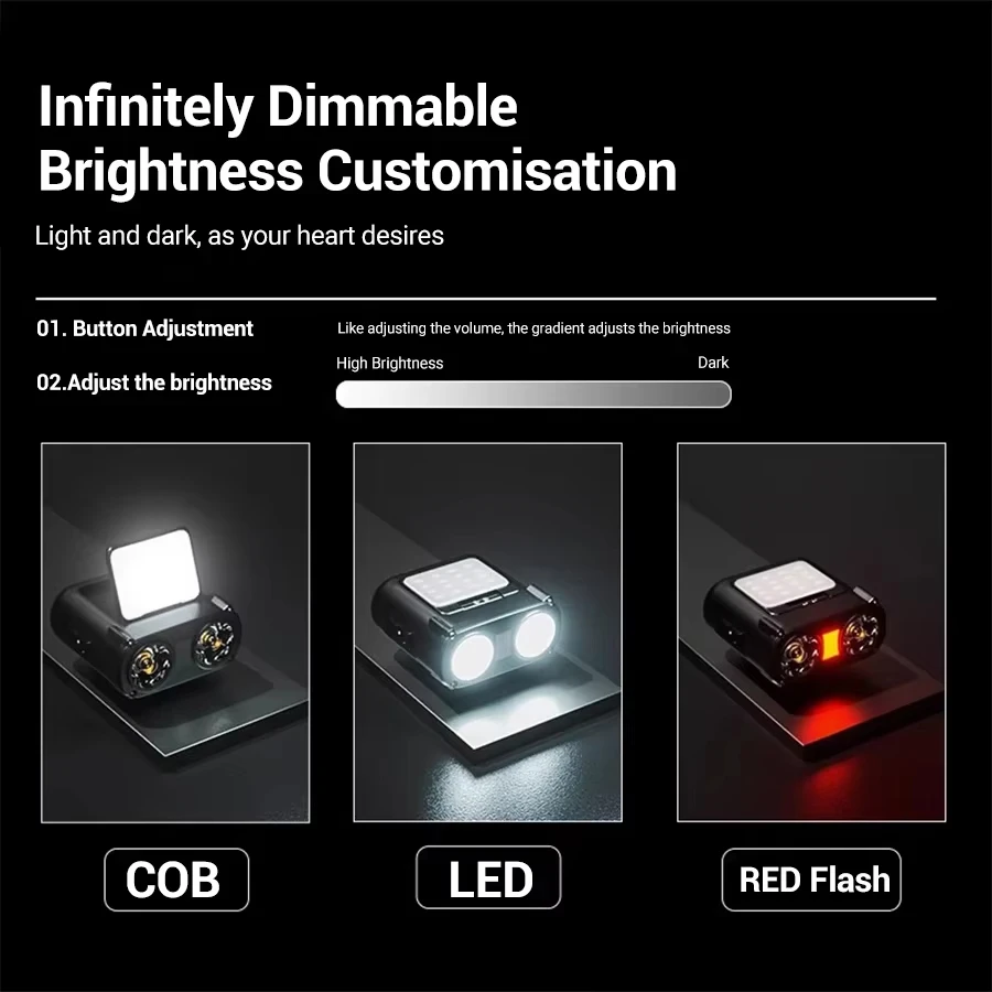 초강력 미니 충전식 헤드램프/휴대용 LED 손전등 방수 - Outdoor Lighting With Sensor 리뷰 및 가격