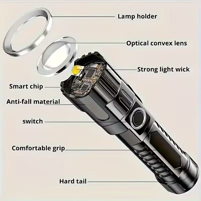 새로운 고출력 LED 손전등 USB 충전식 토치 내장  - Outdoor Lighting Replacement Bulbs 리뷰 및 가격