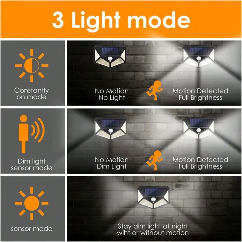 100LED 야외 태양광 정원등, 모션 센서 방수 태양 - Outdoor Lighting Sconce 리뷰 및 가격