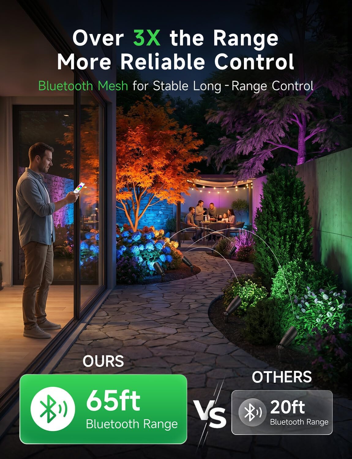 저전압 야외 RGBCW 조경 스포트라이트 12V 색상  - Outdoor Lighting Replacement Bulbs 리뷰 및 가격