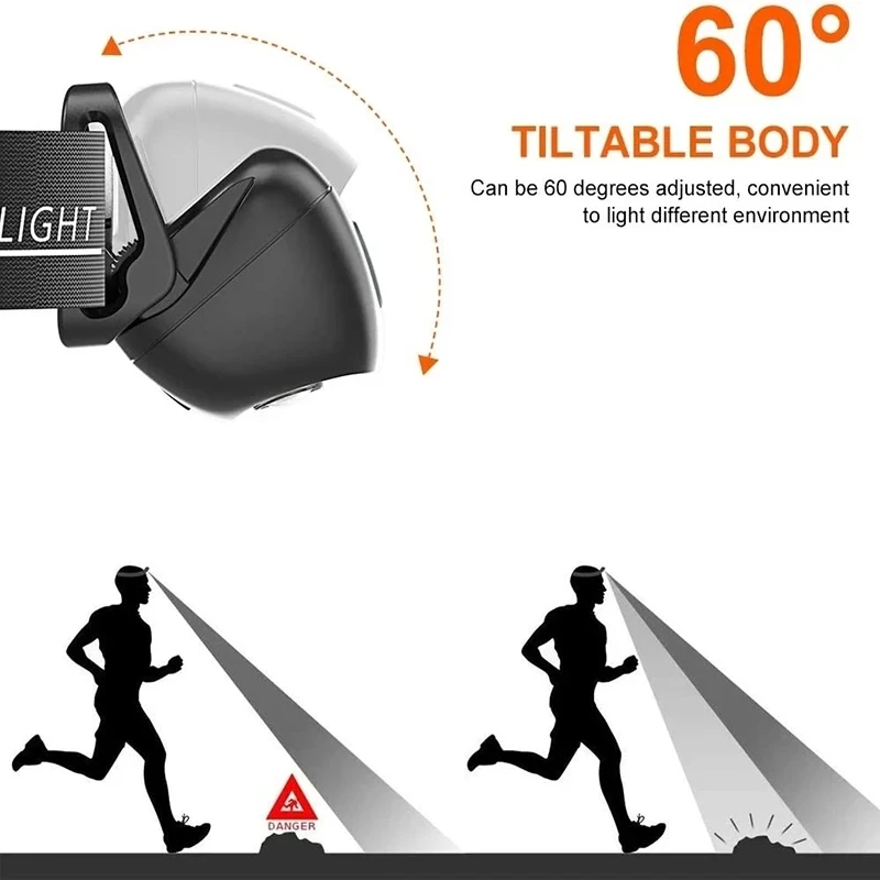 강한 빛 헤드램프 휴대용 LED 센서 헤드램프 USB- - Outdoor Lighting With Sensor 리뷰 및 가격