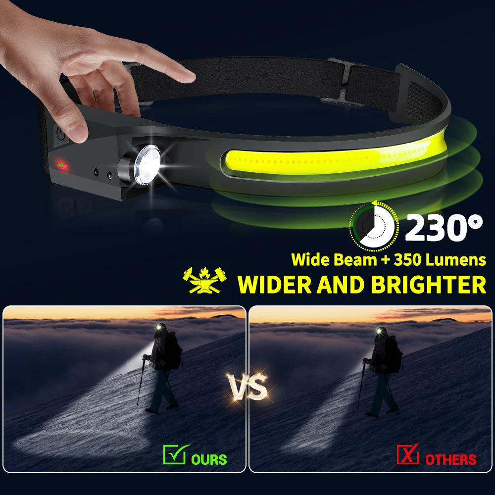 센서 헤드램프 LED 헤드 손전등 충전식 헤드라이트 헤 - Outdoor Lighting With Sensor 리뷰 및 가격