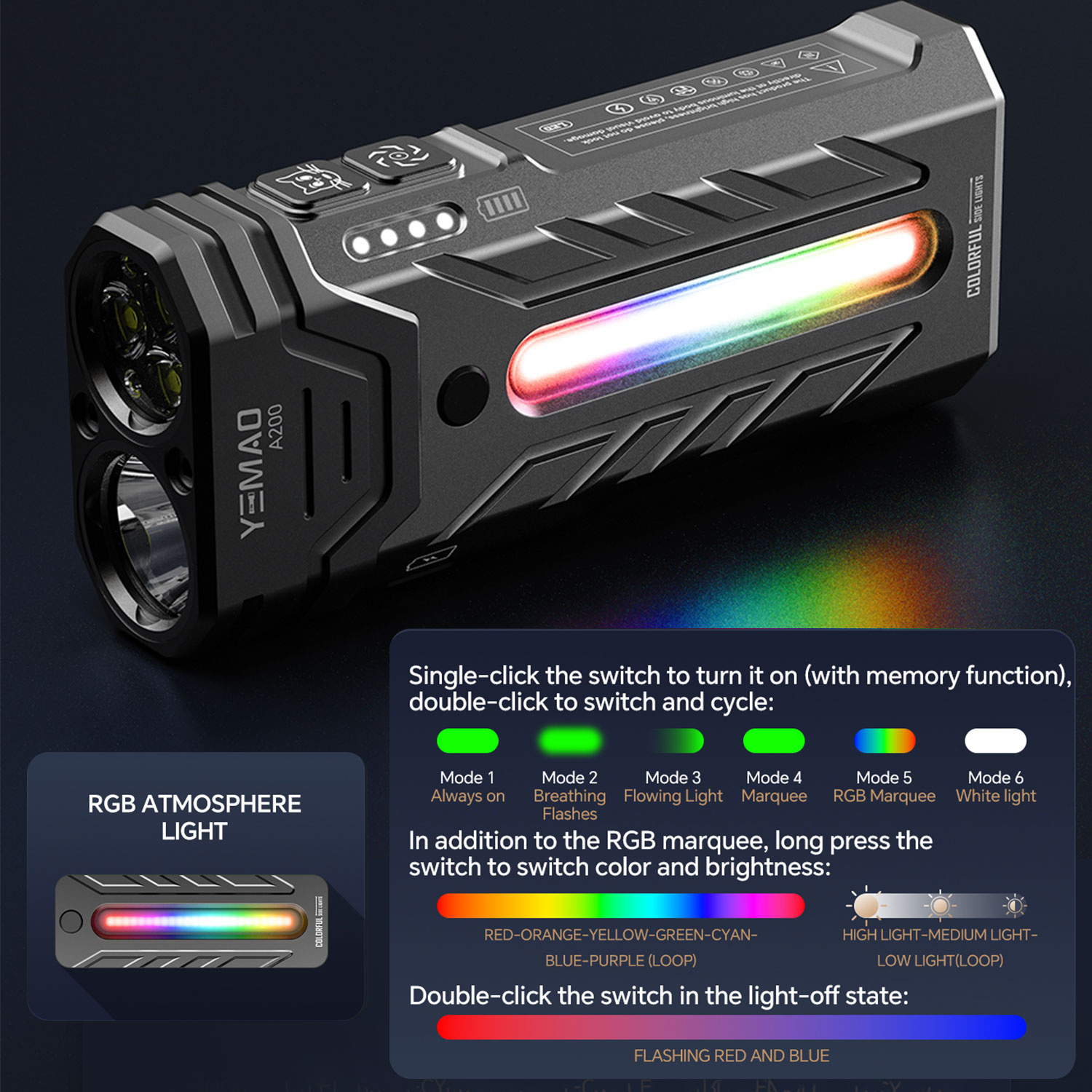 5200LM 혁신적인 다기능 휴대용 RGB LED 손전 - Outdoor Lighting Replacement Bulbs 리뷰 및 가격