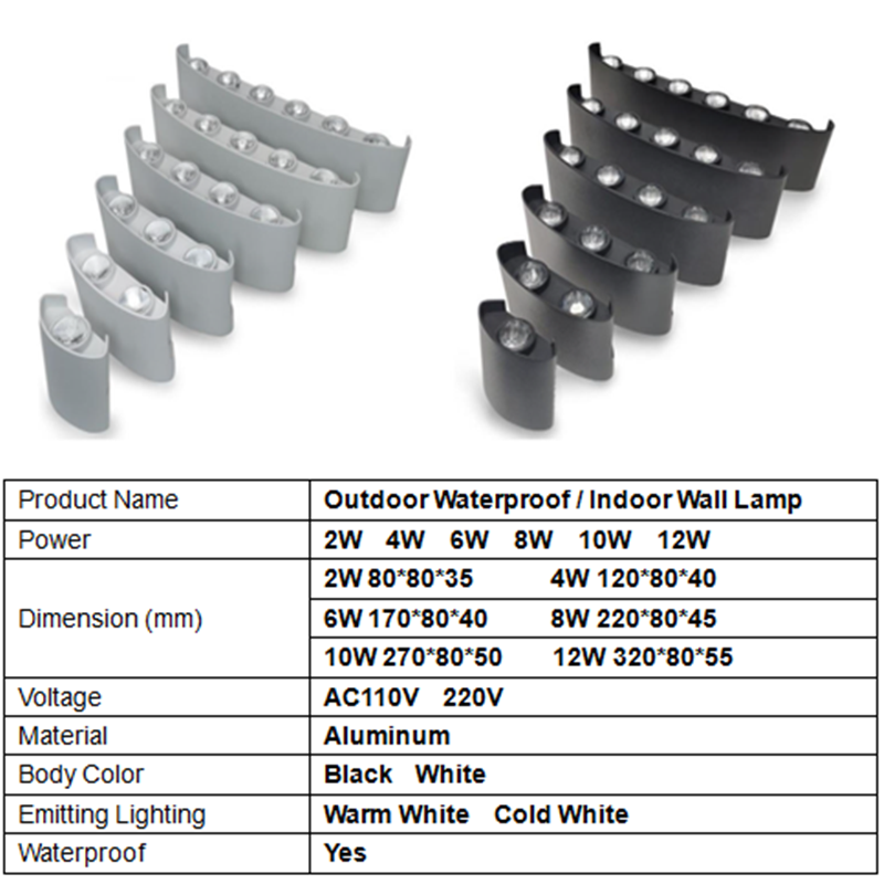 알루미늄 LED 벽 램프 실내 거실 복도 머리맡 조명  - Xl Outdoor Lighting 리뷰 및 가격