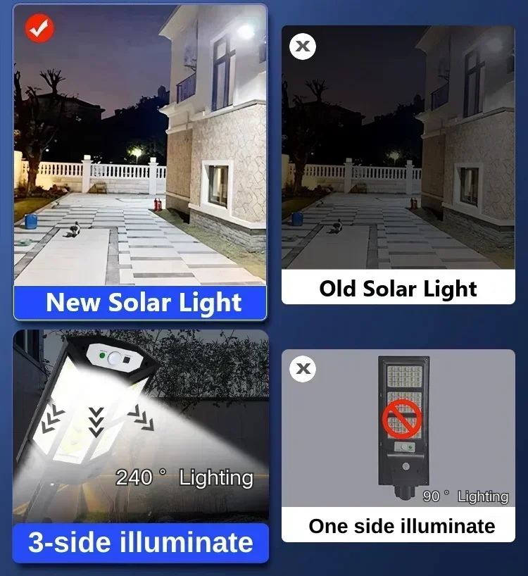 태양광 LED 조명 초강력 야외 모션 센서 3가지 모드 - Outdoor Lighting With Sensor 리뷰 및 가격